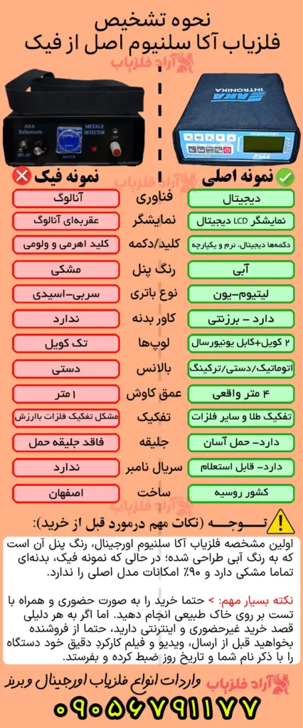 راهنمای تصویری تشخیص فلزیاب آکا سلنیوم اصل روسیه از فیک در آراد فلزیاب